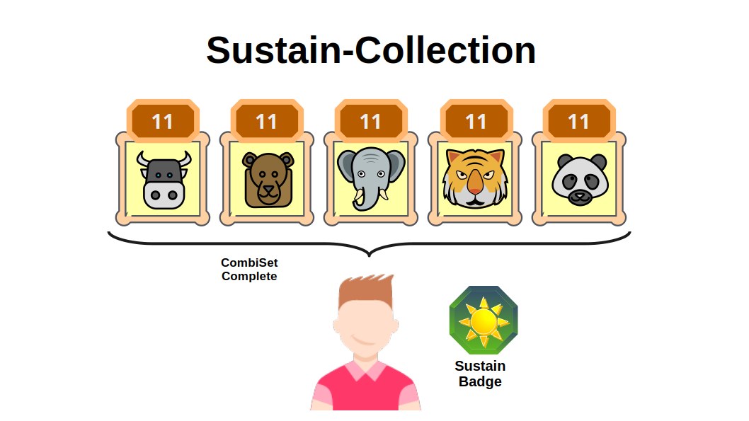 Sustain Badge