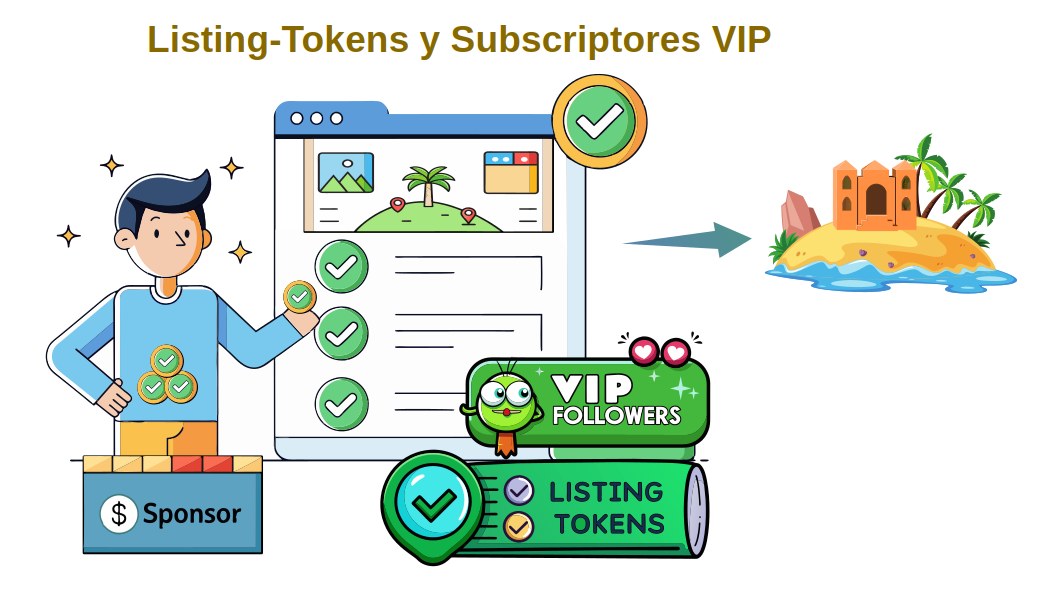 Listing-Tokens